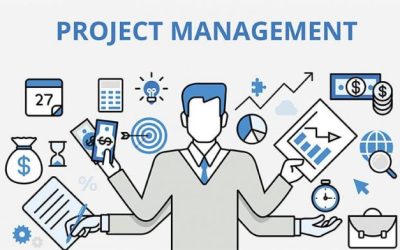 Manajemen Proyek, Kunci Sukses Mengelola Kompleksitas